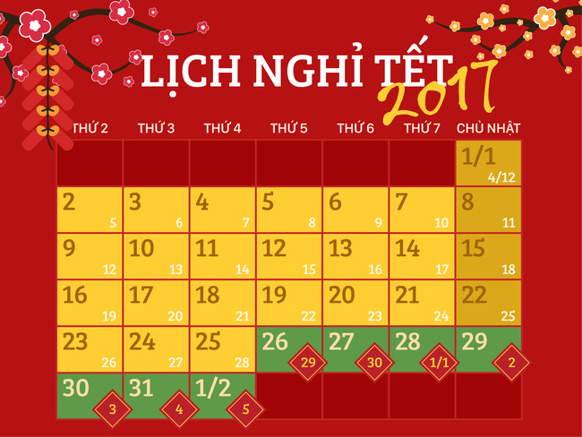 Thông báo Kế hoạch nghỉ Tết Âm lịch Đinh Dậu 2017