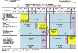 Thông báo Kế hoạch học kỳ 1 năm học 2015 - 2016 của các lớp khoá 66 - Đại học chính quy
