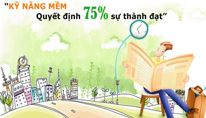 Kế hoạch Tổ chức đào tạo kỹ năng mềm cho sinh viên Khoá 70