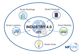 Thông báo mời dự Hội thảo Sinh viên UTT với cuộc cách mạng công nghiệp 4.0