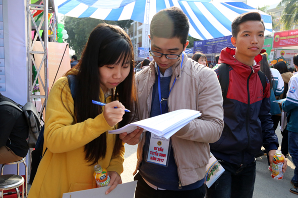 Kết quả khảo sát việc làm sinh viên tốt nghiệp năm 2017 của Trường Đại học Công nghệ GTVT